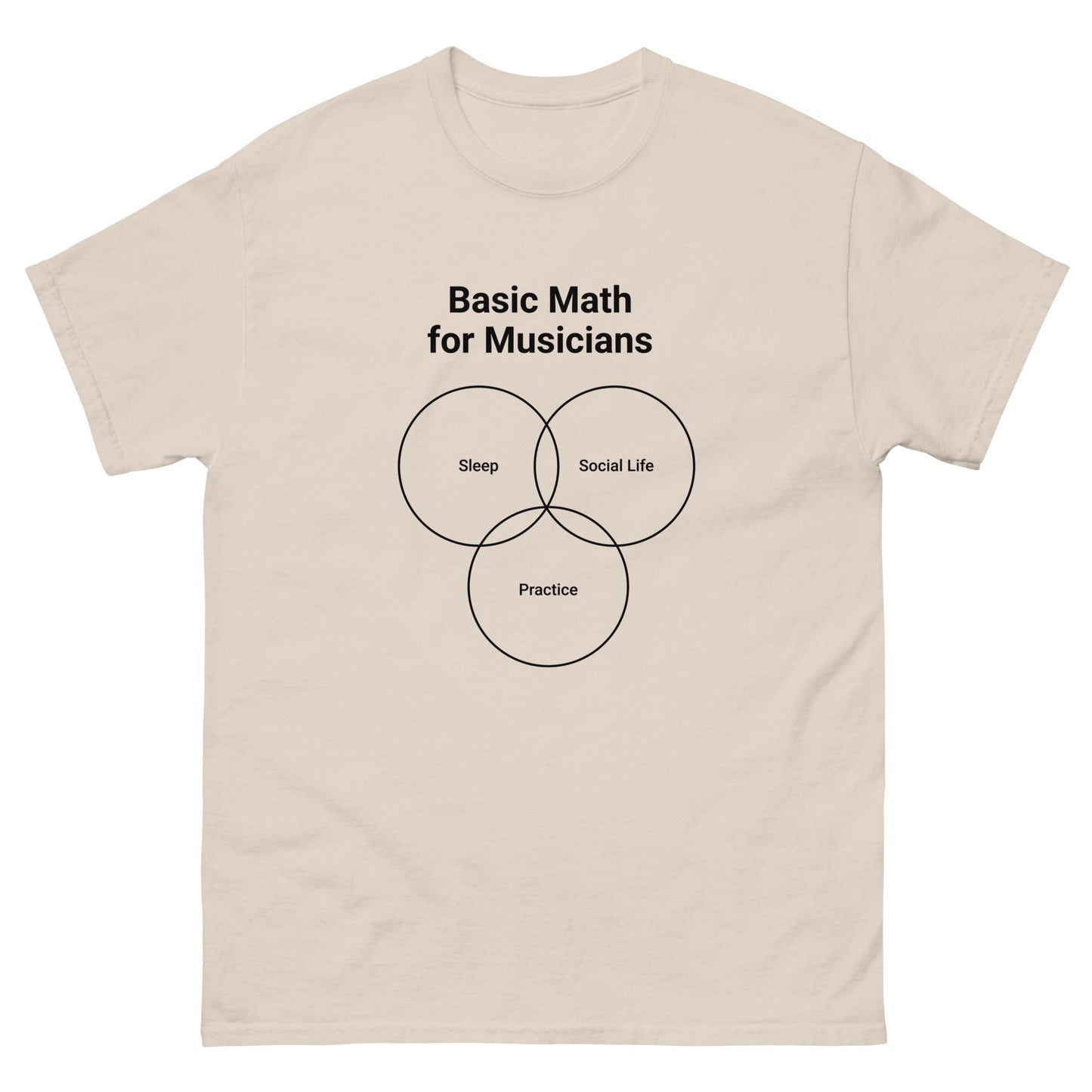 Basic Math for Musicians