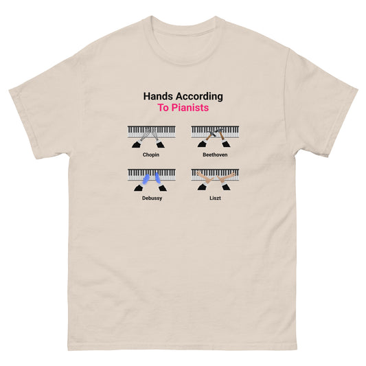 Les mains selon les pianistes