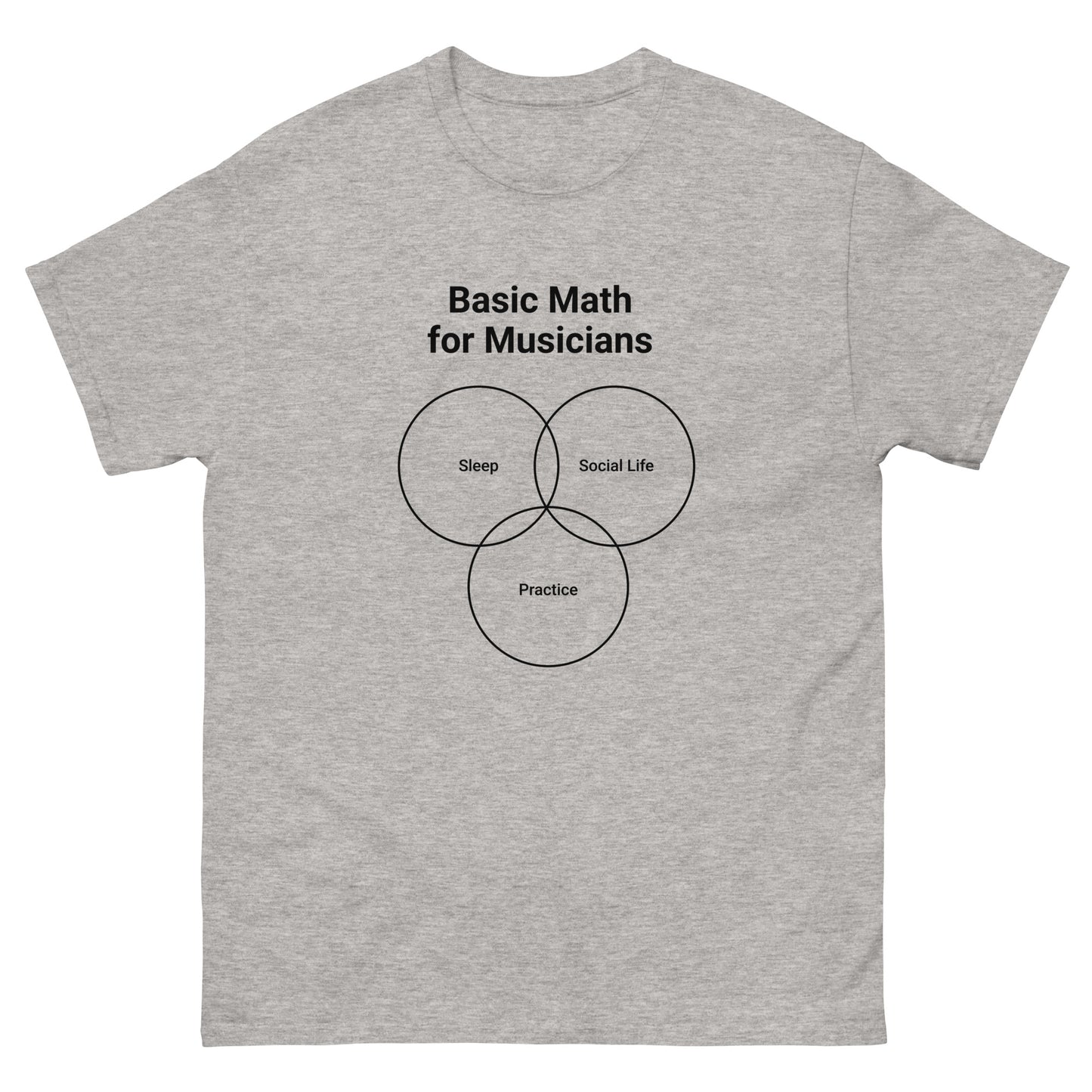 Basic Math for Musicians