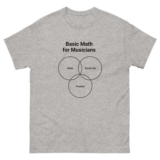 Basic Math for Musicians
